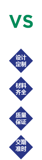 �������(du��)��